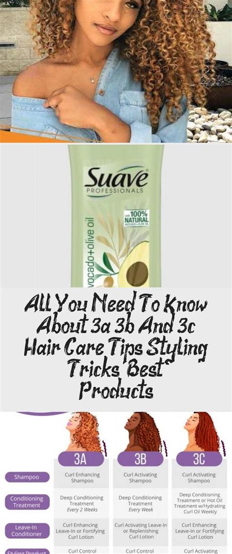 Best Hair Care Products For 3c Hair - Curly Hair Style