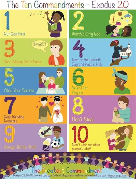 Amazon.com: The Ten Commandments Poster For Kids (1, 17" x 22) Bible ...