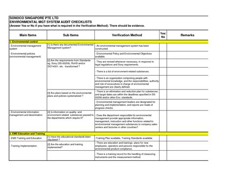 Browse Our Image of Internal Financial Audit Checklist Template