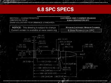 277 Fury VS 6.8 SPC - Wideners Shooting, Hunting & Gun Blog