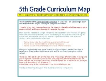 5th Grade Curriculum Map by Swenny School | Teachers Pay Teachers