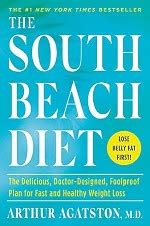 Organize This with Style! (aka Org This): List of Good South Beach Diet Recipes