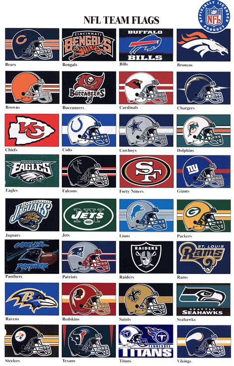 Fútbol Americano | Nfl football, Packers and American football