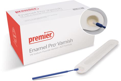 Happy hygienists. Happy patients. With Enamel Pro – you get it all.