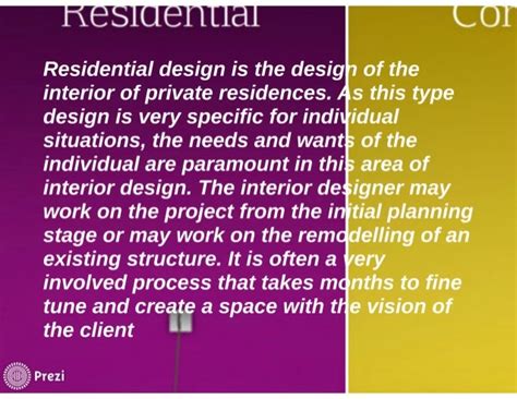 Interior Design Typology