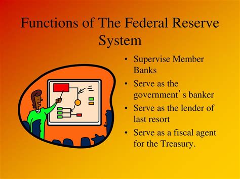 Ch. 13: The Federal Reserve System - ppt download