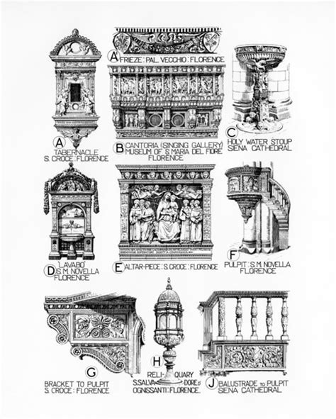 History Of Renaissance Architecture - Design Talk