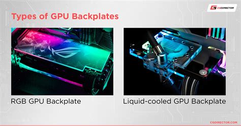 Where To Buy Custom GPU Backplates [And which Brand to choose]