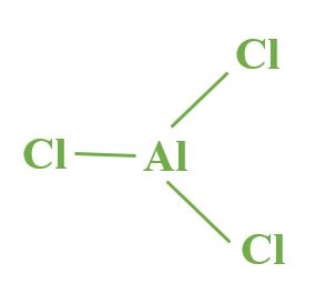 Fórmula de cloruro de aluminio: estructura, propiedades, usos ...