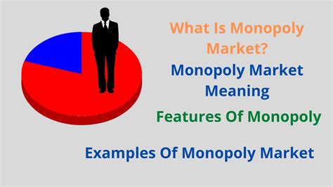 Monopoly examples - miracledelta