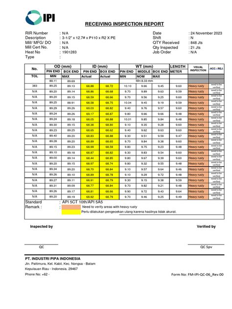 (RECEIVING INSPECTION REPORT) | PDF