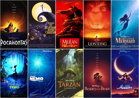 My Favorite Disney-Movies by Aprilsonne on DeviantArt