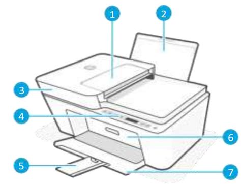 HP DeskJet 4100e: User Guide & Troubleshooting Tips