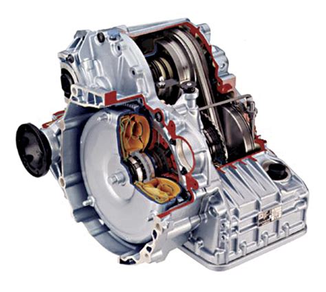 Continuously Variable Transmissions: What You Need to Know