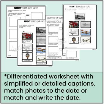 History of Flight Timeline Planes Then and Now Worksheet Interactive ...