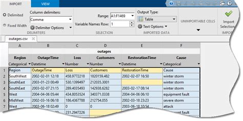 Create Tables and Assign Data to Them