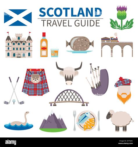 Scotland travel icons set with culture and traditions symbols flat isolated vector illustration ...