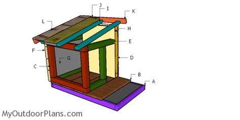 Simple Insulated Cat House Plans | MyOutdoorPlans | Free Woodworking Plans and Projects, DIY ...