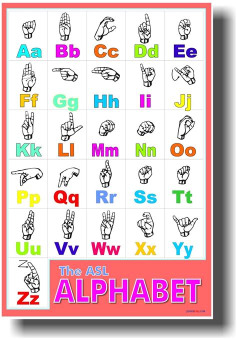 American Sign Language Alphabet - ASL Classroom Hearing Impaired NEW ...