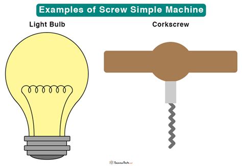 Pulley Simple Machine Examples Sale Price, Save 55% | jlcatj.gob.mx