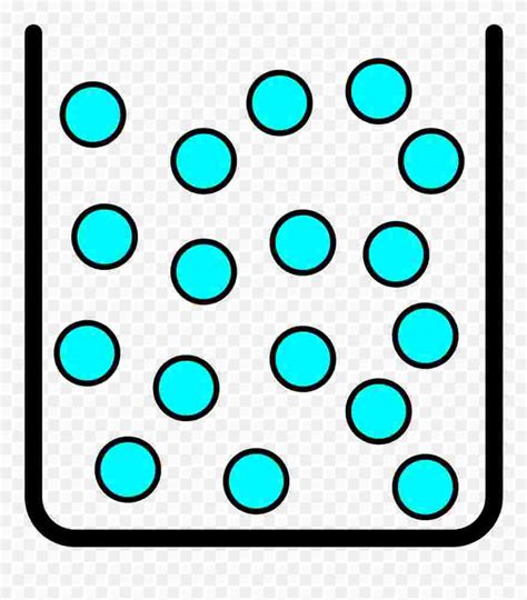 Liquid state of matter: Characteristics of liquids