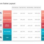 Animated Custom Table PowerPoint Template