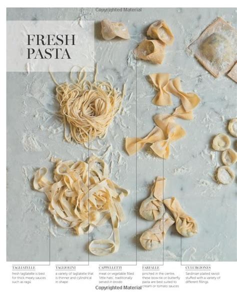 Pasta: The Essential New Collection from the Master of Italian Cookery: Amazon.co.uk: Antonio ...