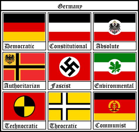 German Flag pack by stefffff1871 on DeviantArt