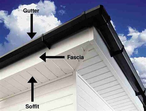 How Much Does Soffit and Fascia Cost? (3 Factors Impacting Price) - Rescue My Roof