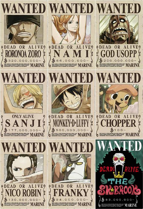 Spoiler One Piece 1058 : Bounty Tiga Kru Mugiwara Naik, Harga Buronan Mihawk Ternyata Lebih ...