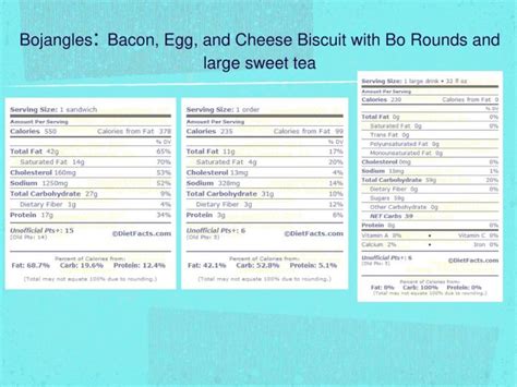 Bojangles Nutrition Calories | Besto Blog