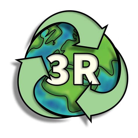 3Rs, Reduce, Reutiliza, Recicla, Economía Circular - Granada Energía