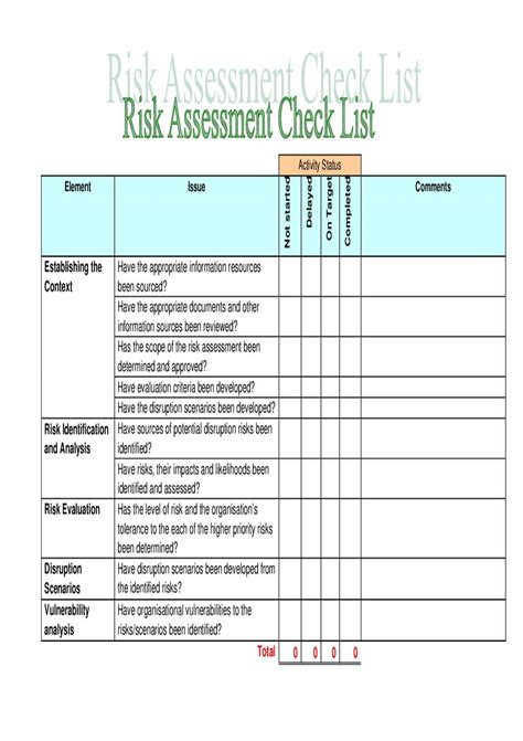 Risk Assessment Checklist by shane chen - Issuu