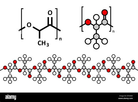 Polylactic acid (PLA, polylactide) bioplastic, chemical structure ...