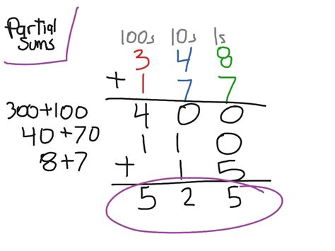 ShowMe - partial sums addition