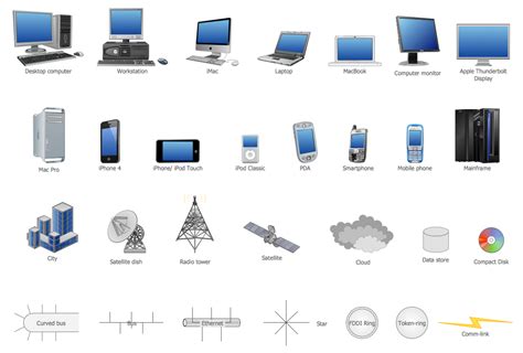 Network Icon | Cisco Network Design. Cisco icons, shapes, stencils, symbols and design elements ...