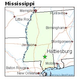 Hattiesburg, MS