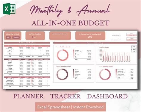 Annual Budget Planner Excel Template Monthly Budget Spreadsheet Finance ...