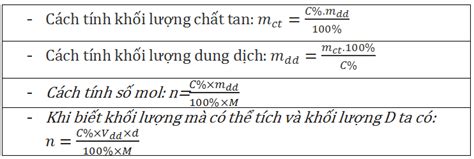 Cách tính số mol, nồng độ mol, nồng độ phần trăm | Blog Hồng