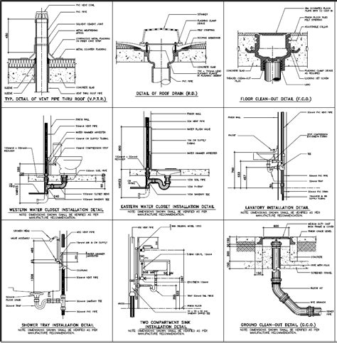 Toilet Water Closet Installation plan - Cadbull