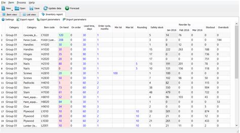 Optimization Modeling With Spreadsheets Solutions inside Supply Chain Optimization Software 2019 ...