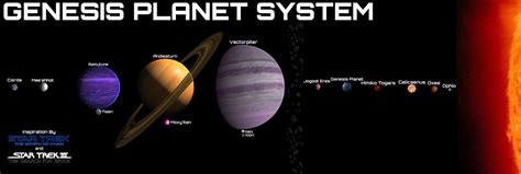 Star Trek: Genesis Planet System by Reesecandy2003 on DeviantArt