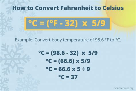 How to Convert Fahrenheit to Celsius