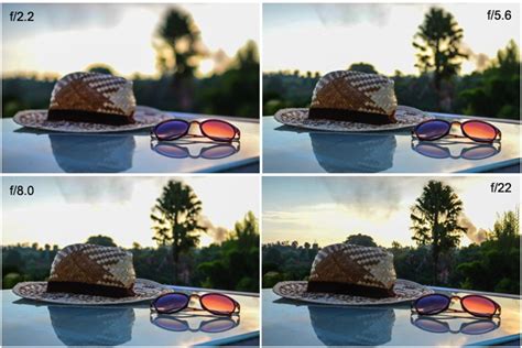 Seeing in Depth of Field: A Simple Understanding of Aperture