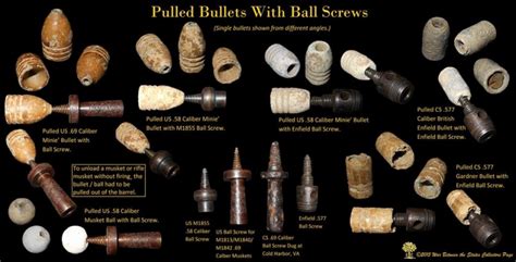 Civil War Bullet Identification – Genesee Valley Treasure Seekers