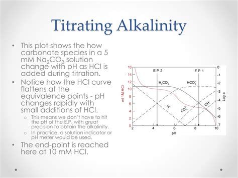 PPT - Carbonate System Alkalinity PowerPoint Presentation, free download - ID:1837976