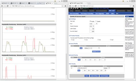 DD-WRT Bandwidth and QOS | Overclock.net