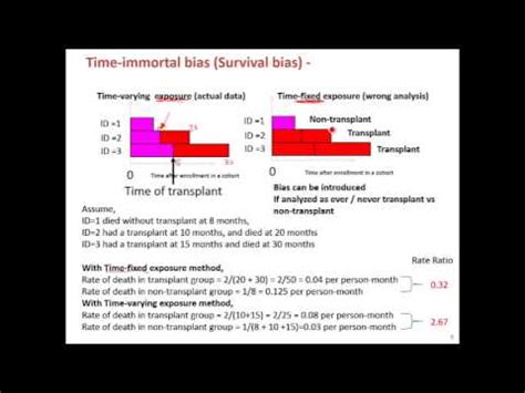 Cox Proportional Hazard with Time Varying Covariate - YouTube