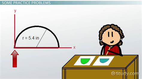 Centroid & Center of Mass of a Semicircle | Overview & Examples ...