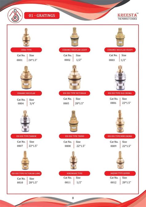 Spindle Parts - Spindle Components Latest Price, Manufacturers & Suppliers